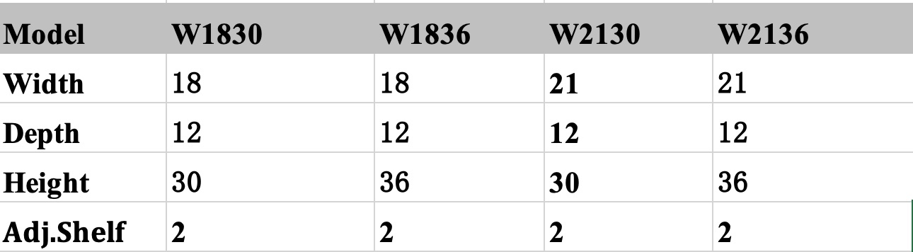 WALL CABINET 21" X 30"