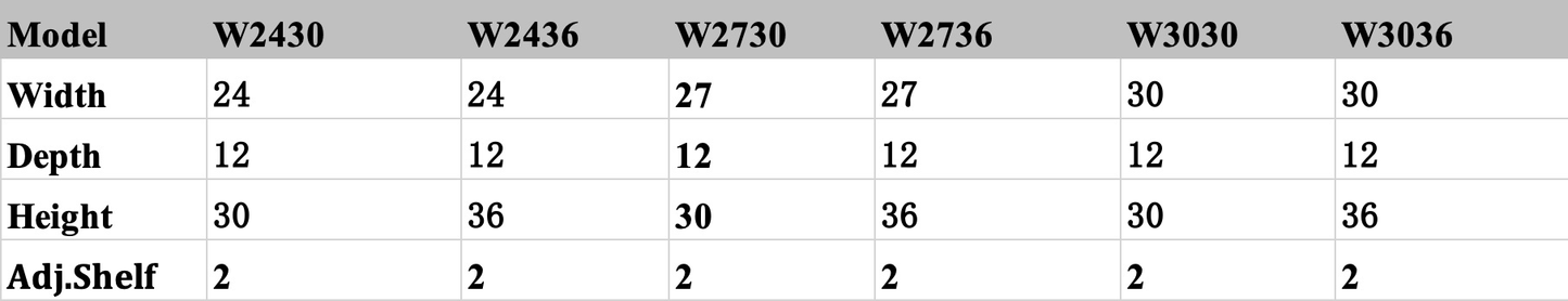 WALL CABINET 27" X 30"