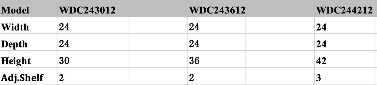 WALL DIAGONAL CORNER CABINET 24" X 36"