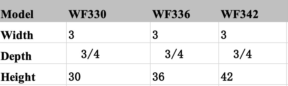 TALL WALL FILLER 3" X 96"