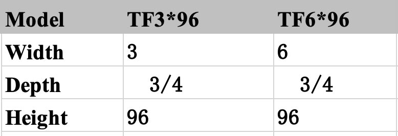 TALL WALL FILLER 3" X 96"