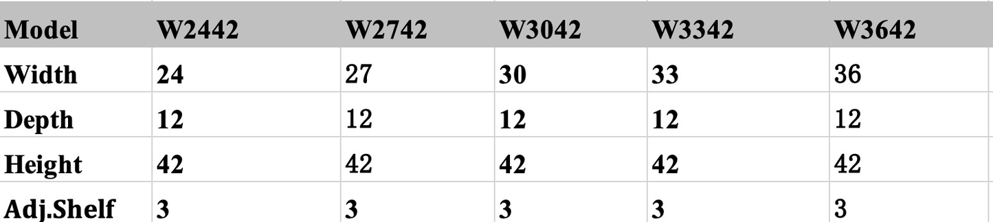 WALL CABINET 27" X 42"