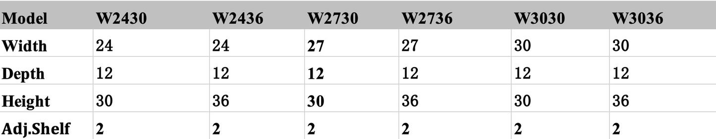 WALL CABINET 30" X 30"