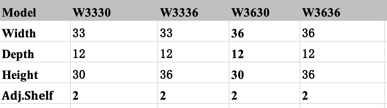 WALL CABINET 33" X 30"